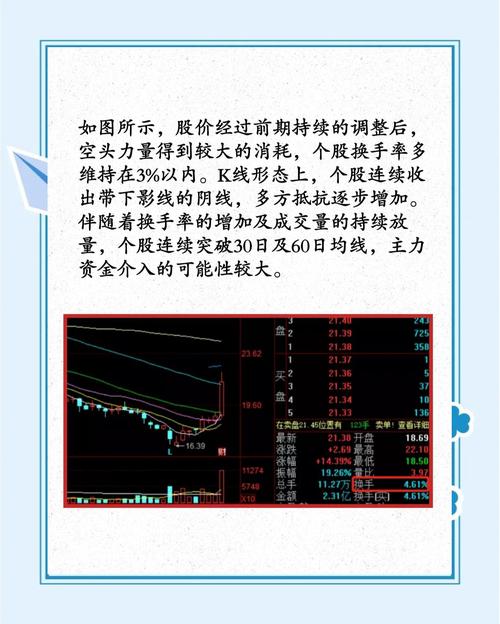 放量高换手涨停_短线交易真实换手率分析_换手率对短线投资者的重要性