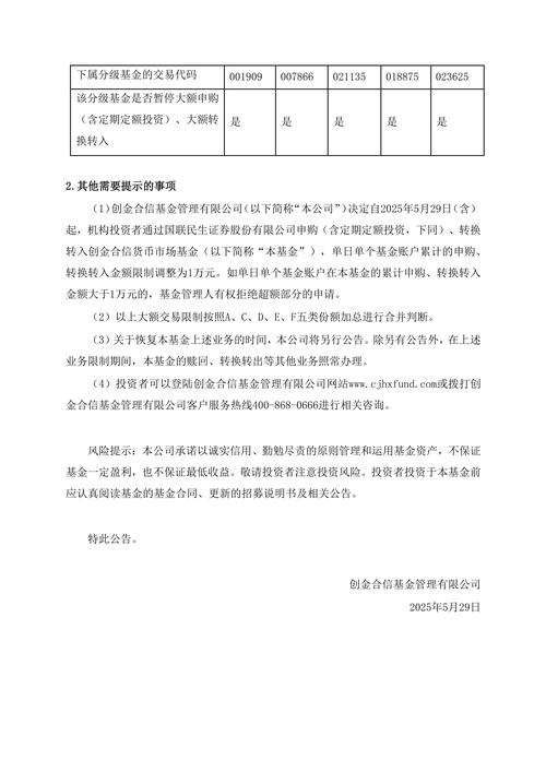 房企融资协调机制_马上到账融资_房地产白名单项目