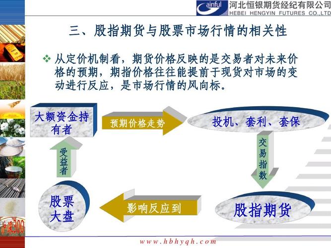 中证期货刘宾：股指期货投机操作与股票的差异及分析方法