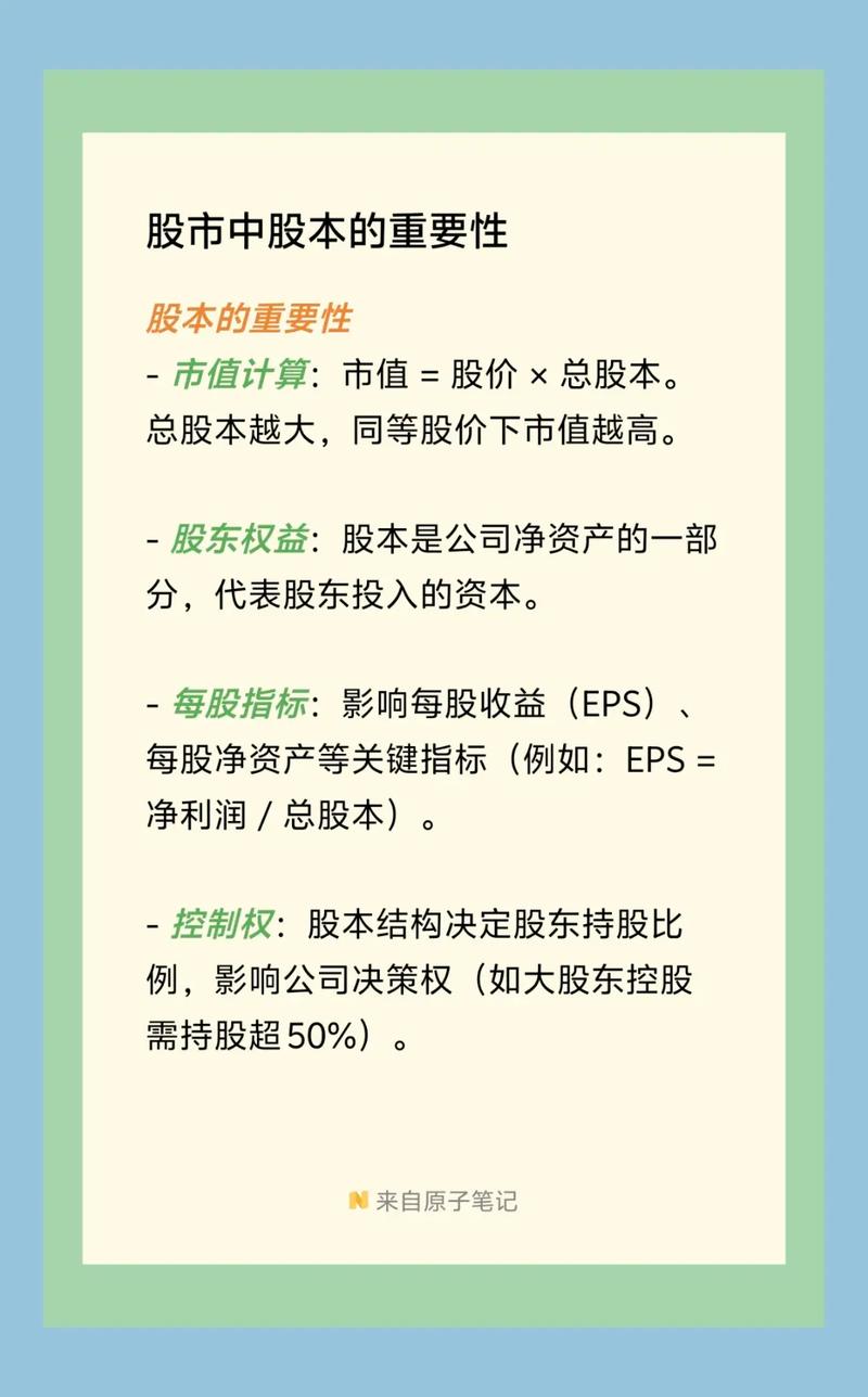 总股本 英文_总股本大小对股价影响_总股本和总市值关系