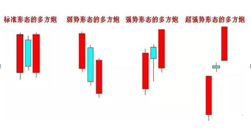 基本面原则_选择优质股的五大原则_2025个各行业的龙头股