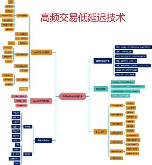MT4交易平台服务器时间重要性_mt4黄金收盘时间_TMGM MT4服务器时间 GMT时间转换北京时间