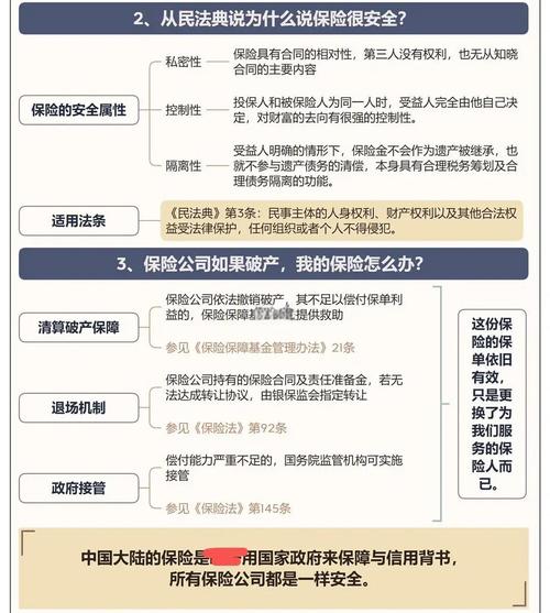 有追索权保理合同解释_国内保理法律性质_买方保理和卖方保理的差异