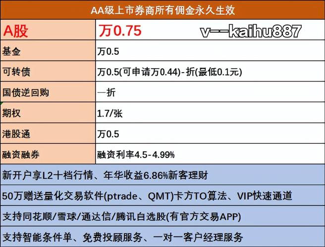 小车过户费多少钱_佣金印花税过户费_股票交易手续费计算
