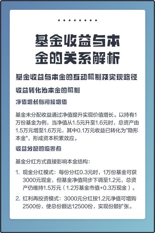 短期投资分红_基金收益分配机制_现金分红红利再投资