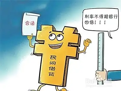 股票配资利息一般多少