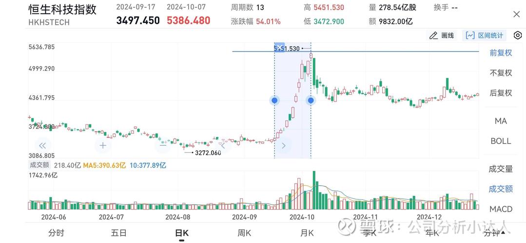 关闭HOMS账户开立功能_恒生电子HOMS系统监管_股票场外配资 诈骗