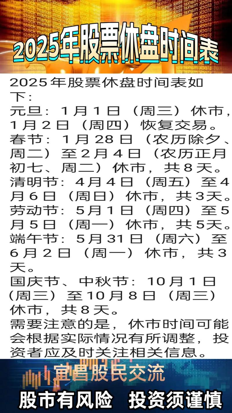2025年春节股市休市安排，股民必看_配资门户网_新股配资网-金融财经股票配资开户网站平台