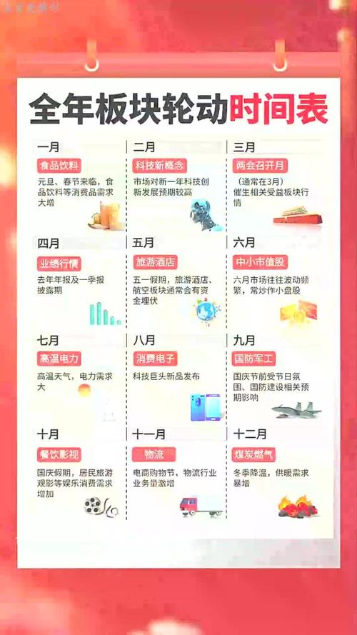 股票的开盘时间和收盘时间_A股正常交易日交易时间_2025年A股交易时间安排