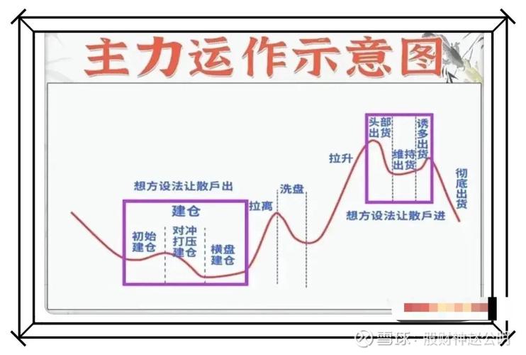 可立克资金流向_主力资金分析_今天股票大涨的原因