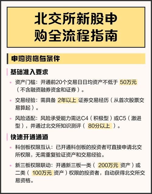 新股申购配号技巧_新股网下中签率_如何提高新股中签率