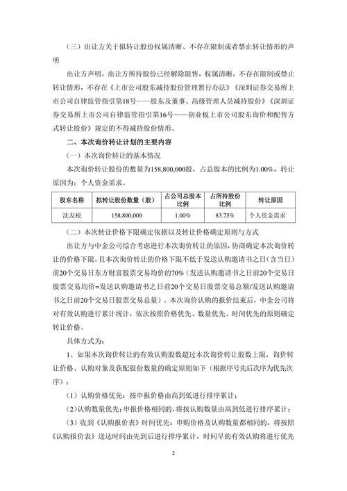东方财富股东询价转让股份结果_陆丽丽沈友根股份转让金额_东方财富网机构持仓
