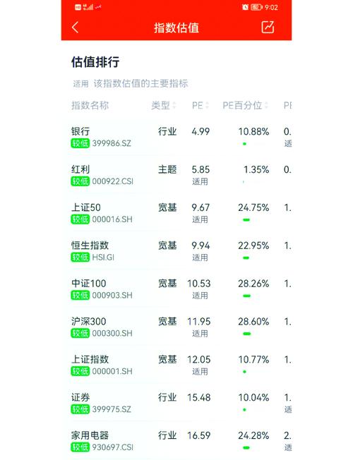 P2P平台股票配资模式_P2P股票配资杠杆风险_有哪些配资平台