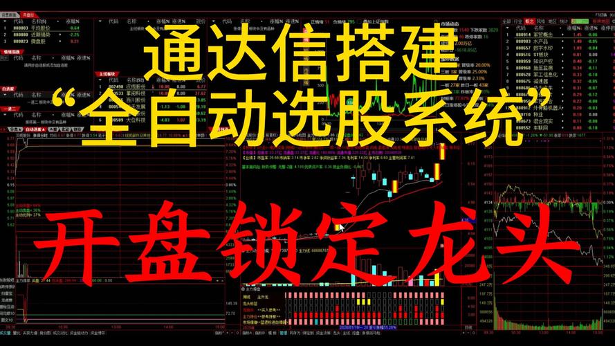 AI选股软件推荐_AI涨乐优势_通达信怎么复盘