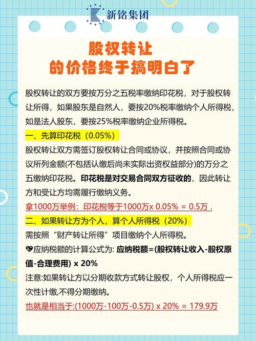 锦牛网股票配资代理加盟返佣90_做股票配资代理赚钱吗_锦牛网交易规则