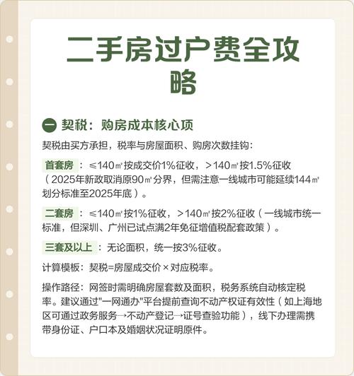二手房过户税费减免规定_二手房过户费计算方法_二手房过户费计算