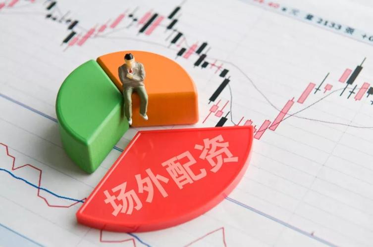 场外配资风险_非法场外配资_民间场外配资违法吗