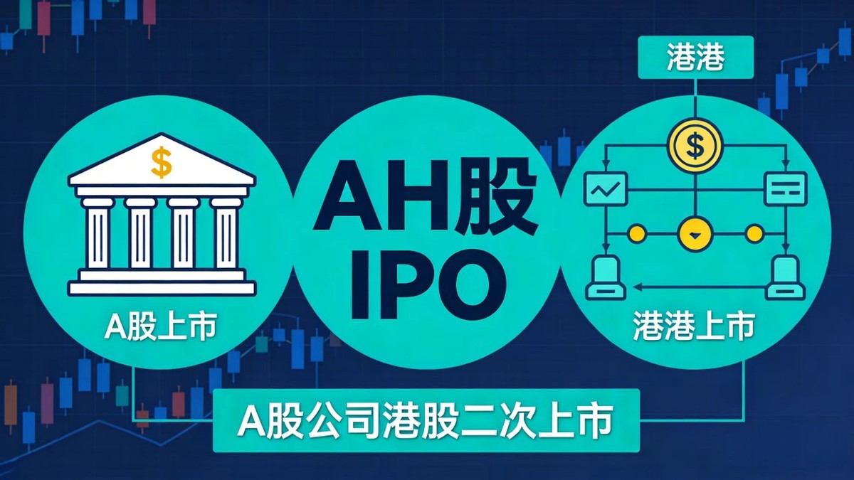 上市地点的选择_A股企业赴港二次上市政策分析_新能源企业港股上市