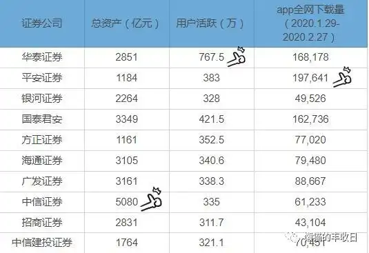 大智慧与同花顺哪个好_手把手教你选择炒股神器_同花顺东方财富大智慧对比