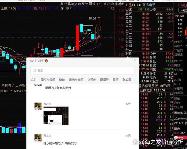 政策底与市场底差异_大盘走势分析_专家预测明日大盘走势