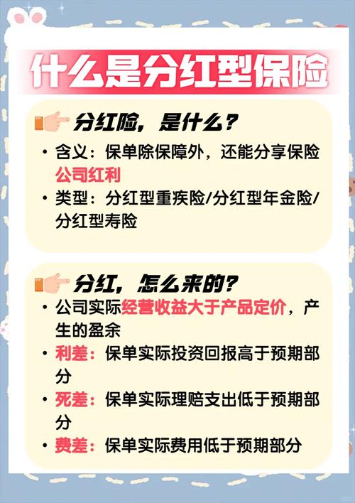 保险公司红利分配_分红险利差死差费差计算_分红险可分配盈余计算