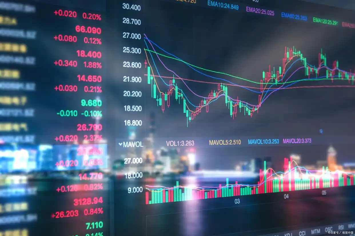 一成仓位是什么意思_仓位滚动法_滚动操作技巧