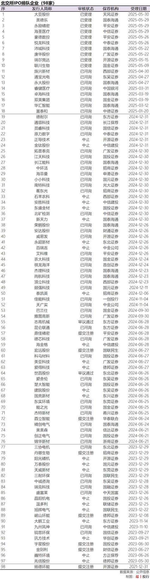 青岛上市公司市值_青岛上市公司数量_软控股份股票合理市值