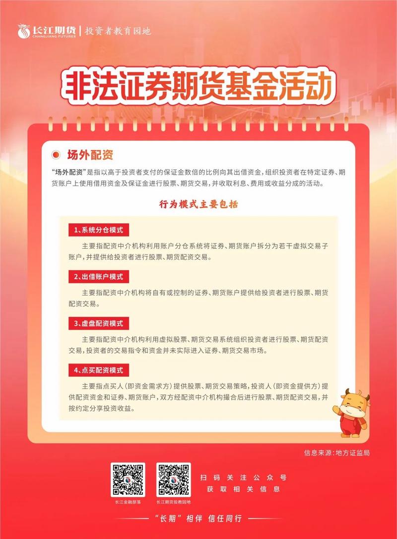 民间场外配资违法吗_场外配资非法活动_高杠杆配资风险