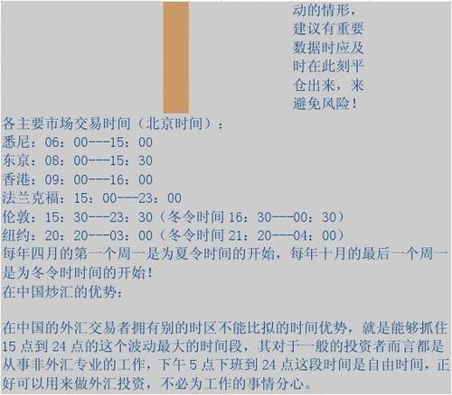 黄金收盘时间_美元指数对黄金影响_现货黄金技术分析
