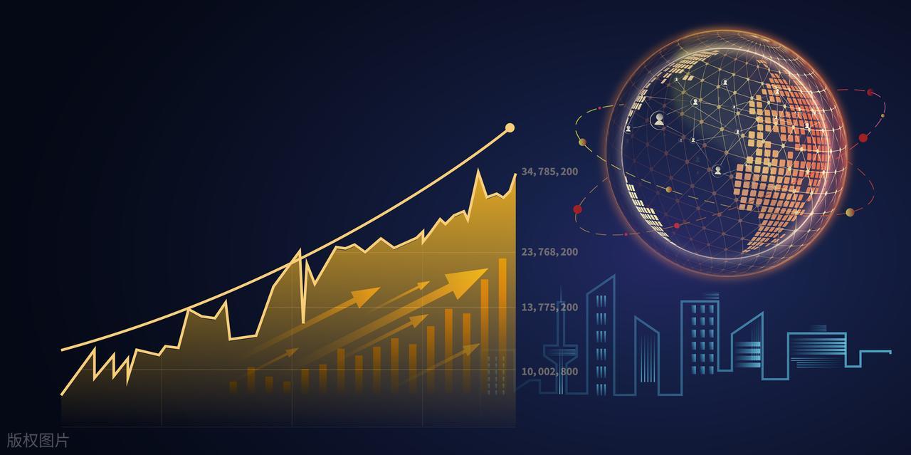 五万本金散户困境_大盘5日均线上穿过20日30日均线_五万本金投资策略