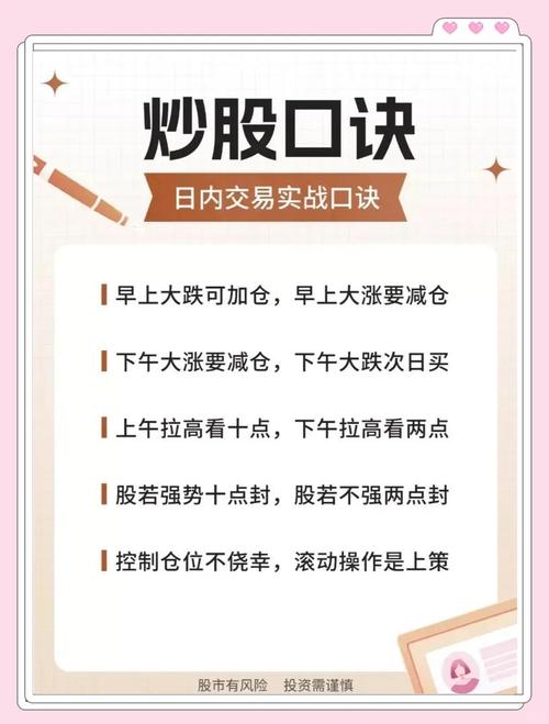 炒股就是炒预期_预期兑现股价下跌_沽空股票是什么意思