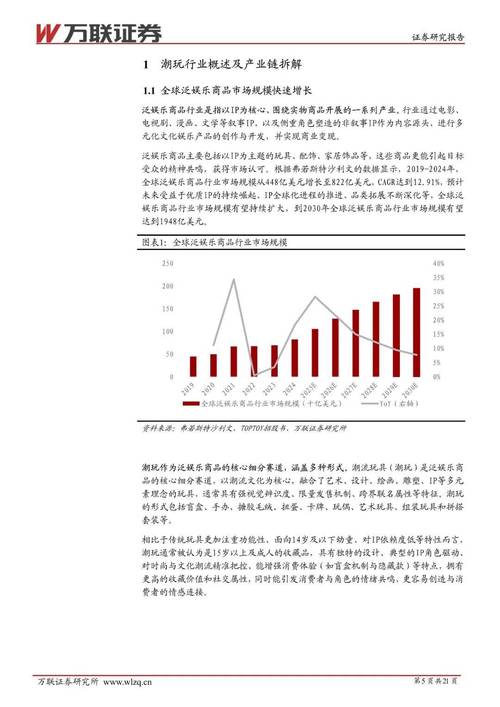 场外配资风险_配资出资方风险_高杠杆配资骗局
