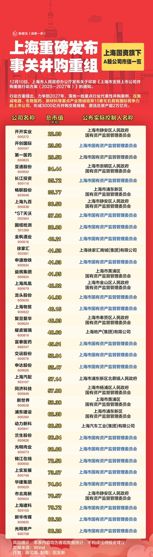 2026年A股市场股票配资平台制度稳健性评估_正规股票配资公司风险控制能力观察_什么股票配资软件正规