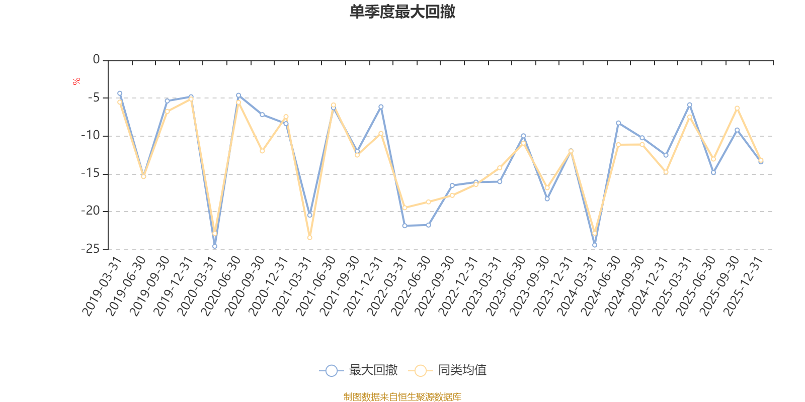 广发制造业精选混合A四季报_广发制造业精选混合A业绩分析_广发制造业精选股票