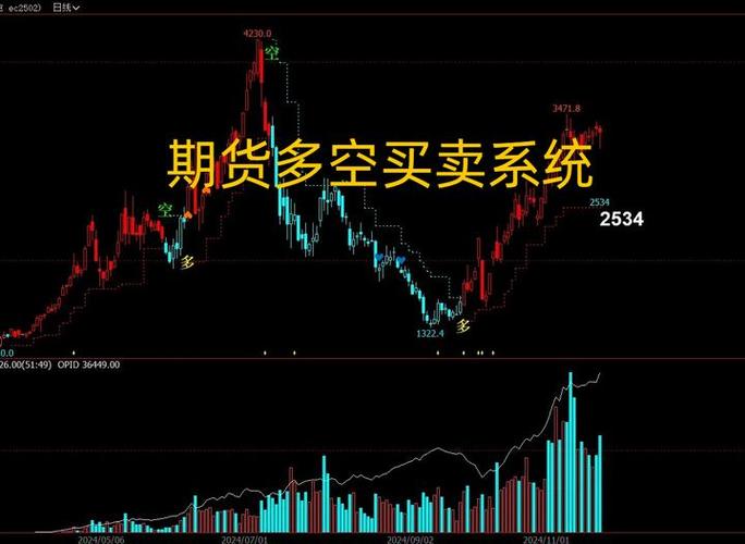 通达信功能强在哪儿?和同花顺对比,一文告诉你答案