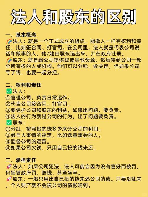 国家法人股是什么意思_股份类型划分依据_普通股与优先股区别