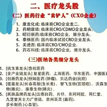 白酒行业龙头股贵州茅台五粮液泸州老窖_哪些是龙头股票_A股行业龙头股