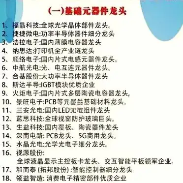 哪些是龙头股票_A股行业龙头股_白酒行业龙头股贵州茅台五粮液泸州老窖
