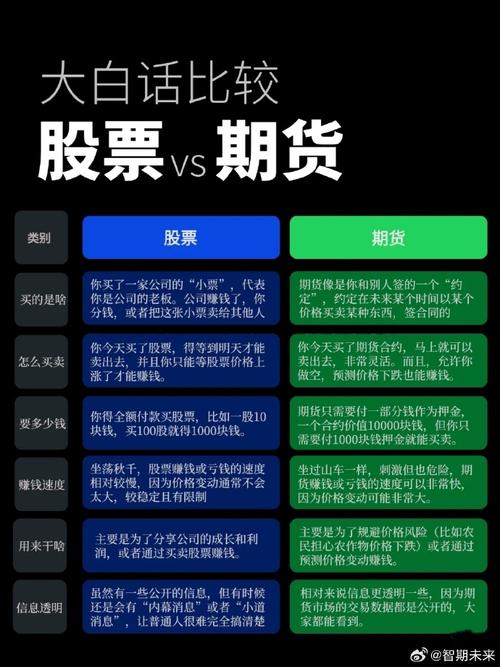股票配资是贷款么_配股是什么意思_配资是什么意思