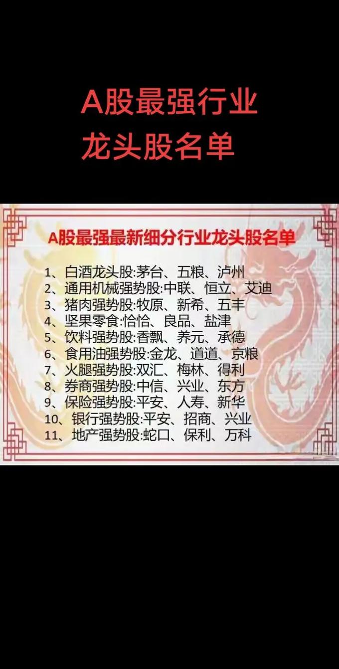 龙头股_识别龙头股_哪些是龙头股票