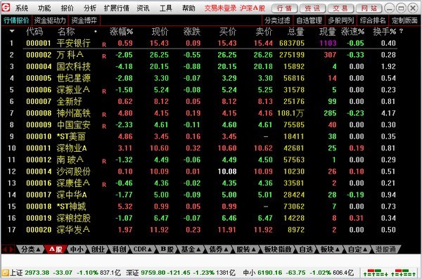 川财证券网上交易系统_如何查看股票资金_股票交易软件功能介绍