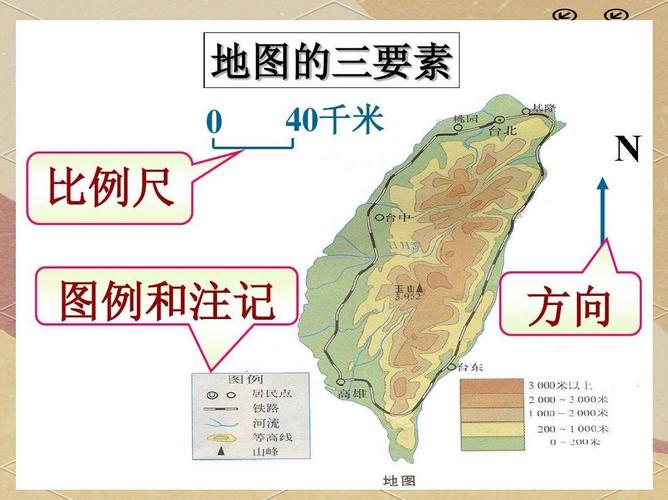 地图上的比例尺怎么看？简单三步教你读懂它