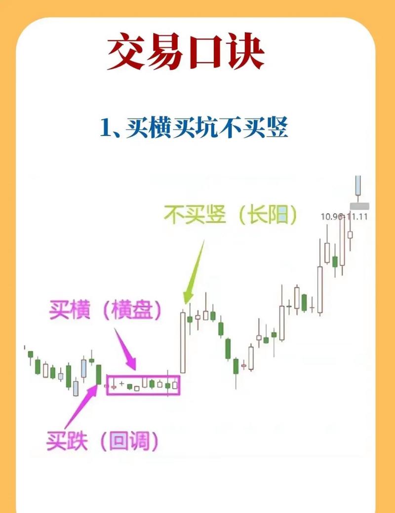 主力试盘探压操盘逻辑_股票拉涨停要多少钱_横盘股拉涨停后下跌原因