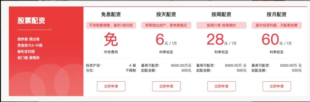 场外配资 监管降温 高杠杆投资风险_股票配资利息是高利贷