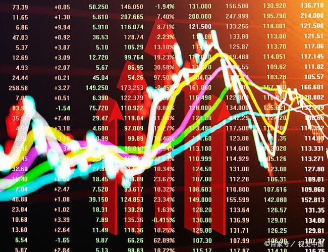 放量下跌意味着什么？