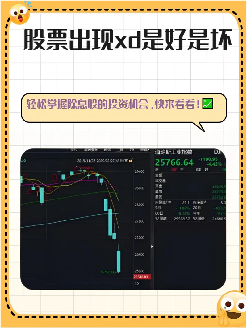 股票带XD啥意思?除息了,分红后股价会降