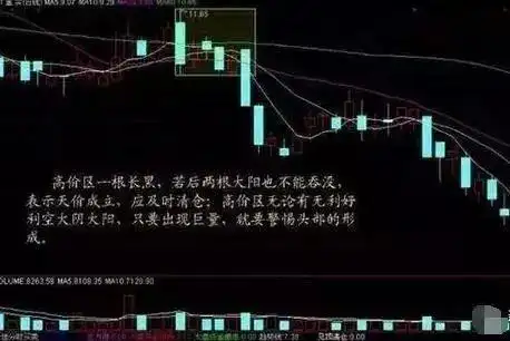 量价关系_下跌缩量和下跌放量_成交量分析
