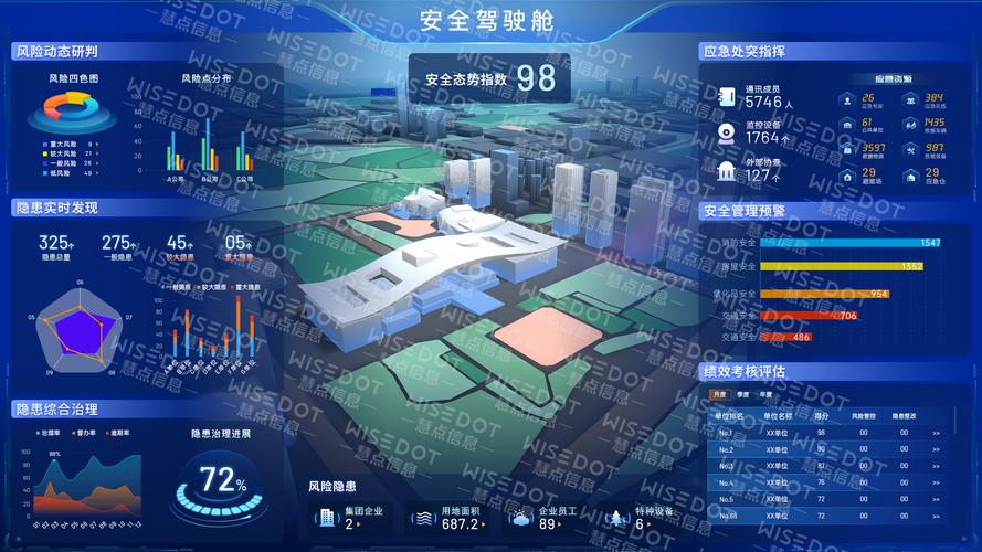 危化品运输驾驶员押运员职责_润滑油是易燃品吗_保供车辆安全管理规定