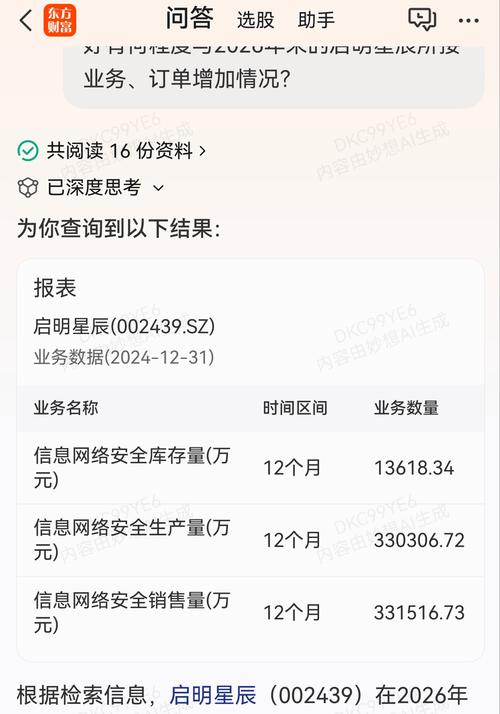 扭亏为盈AI安全战略_启明星辰2025一季度报_启明星辰信息技术