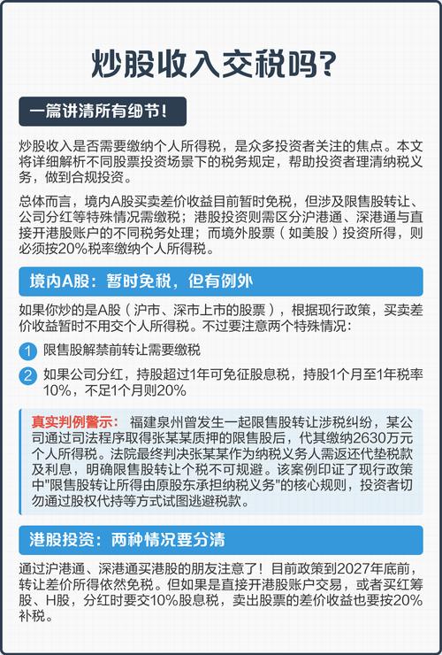 沪港通红利税差异_股息红利税补_A股印花税改革